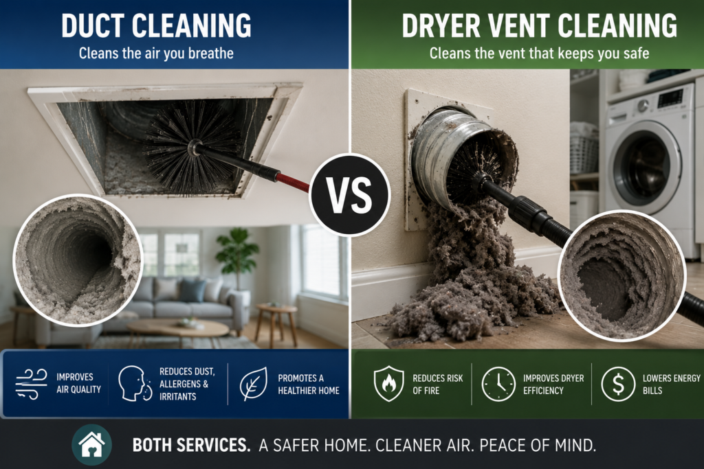 Duct Cleaning vs. Dryer Vent Cleaning: What Is the Difference and Why You Need Both